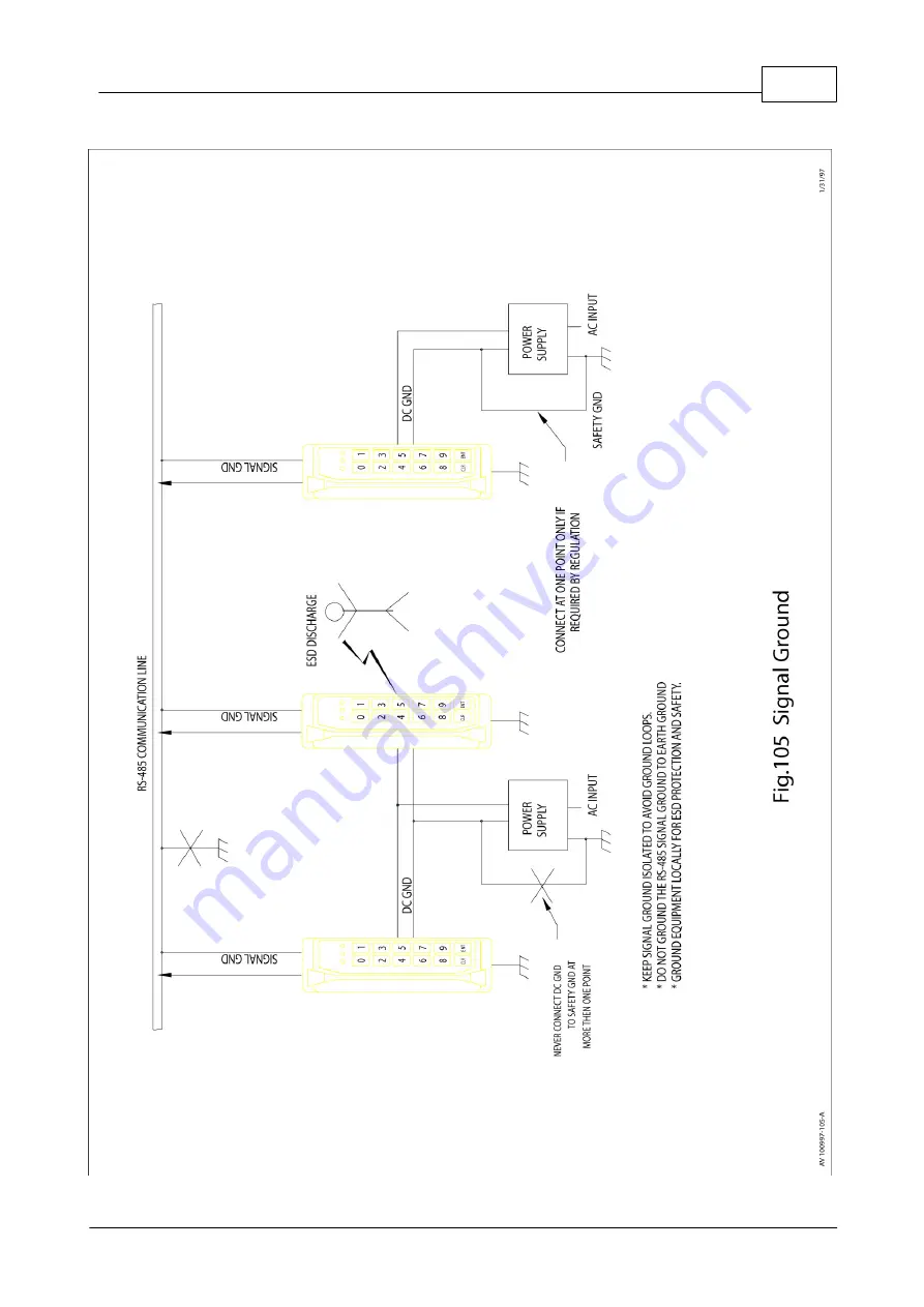 Apollo AAN-1 Hardware Manual Download Page 59