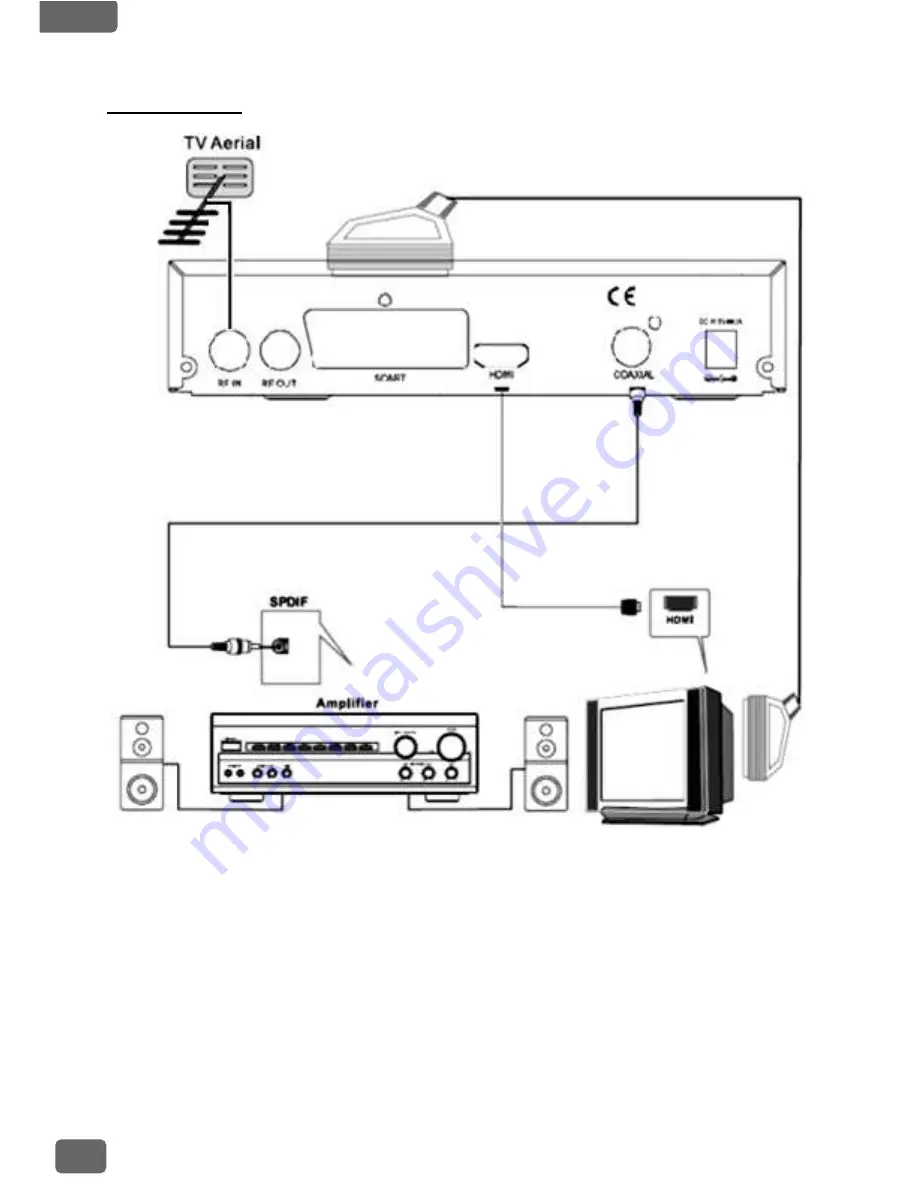 Apollo AHD-115 Скачать руководство пользователя страница 8