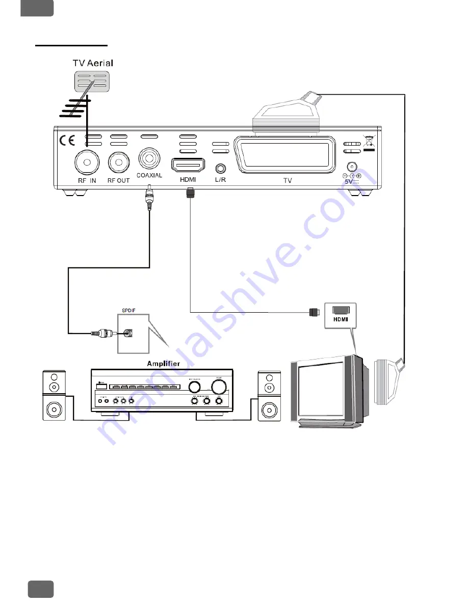 Apollo AHD-121 Скачать руководство пользователя страница 26