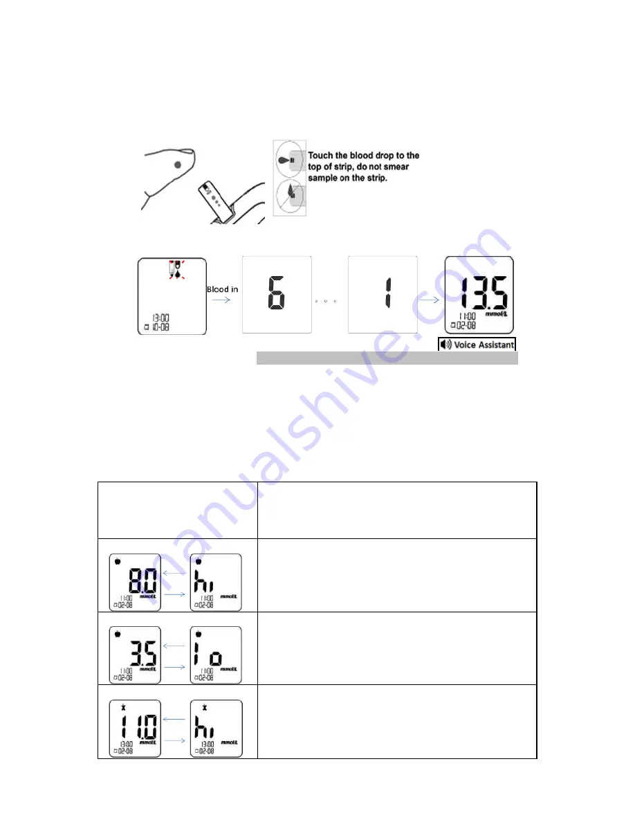 Apollo DiaCheck DA12 User Manual Download Page 18