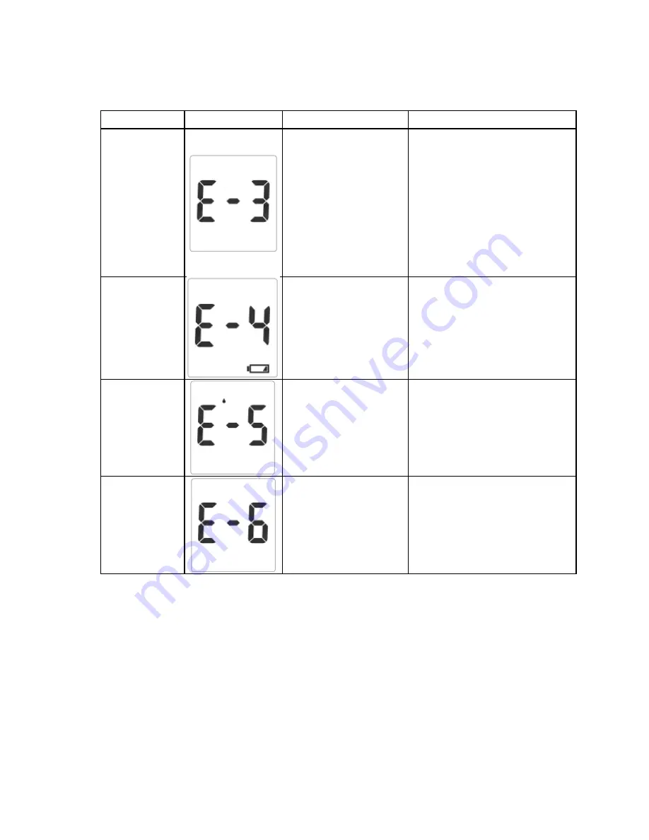 Apollo DiaCheck DA12 User Manual Download Page 33