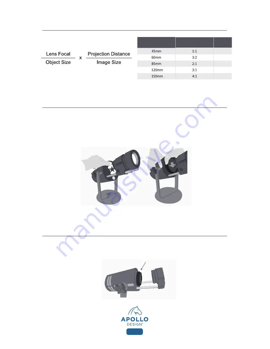 Apollo GoboPro+ LED Manual Download Page 7