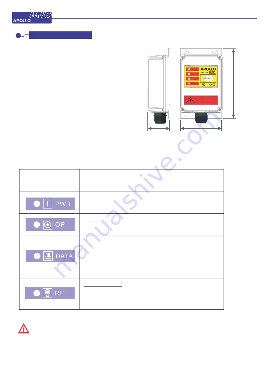 Apollo Mini 20C Handbook Download Page 6