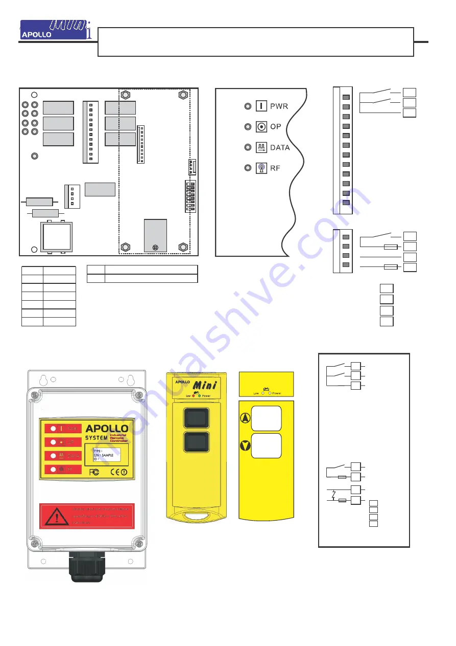 Apollo Mini 20C Handbook Download Page 11