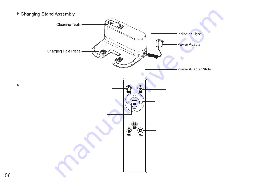 Aposen A710 Instruction Manual Download Page 10