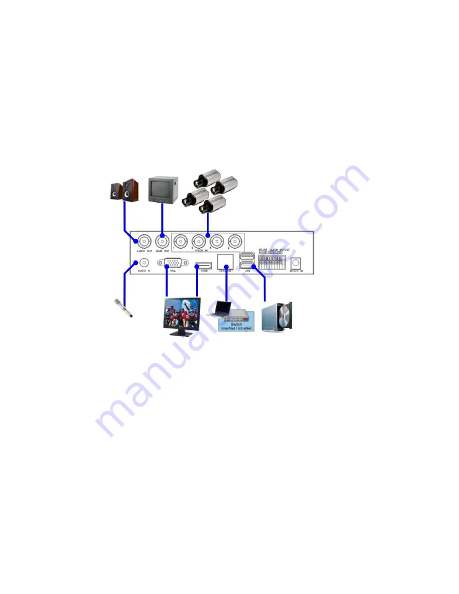 Aposonic A-S0401R21 User Manual Download Page 15