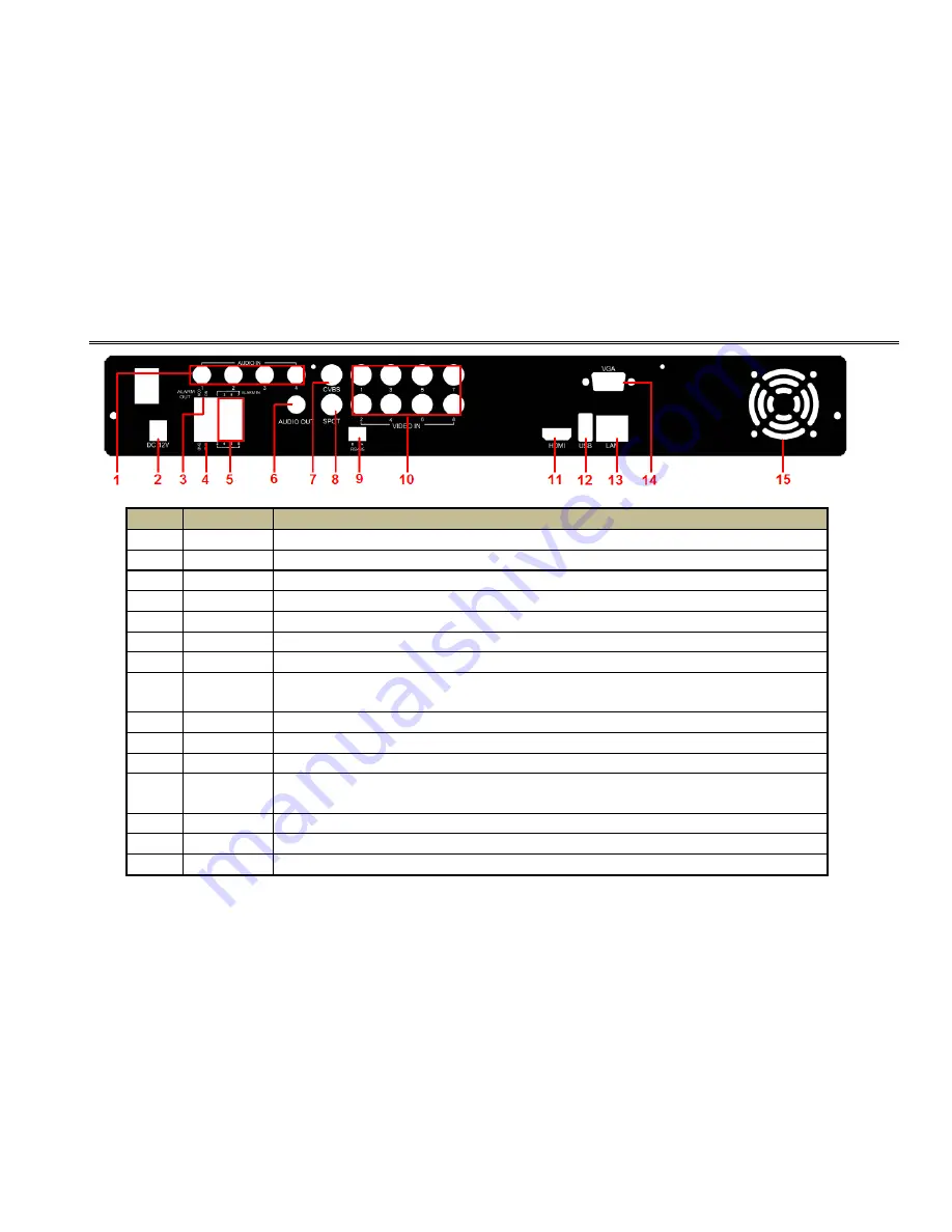 Aposonic A-S0401R21SL User Manual Download Page 14