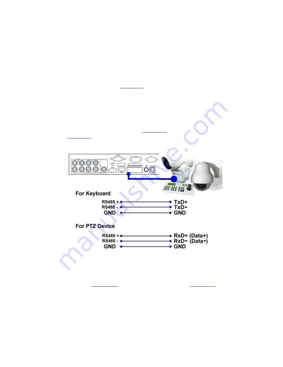 Aposonic A-S0808R22FD User Manual Download Page 18