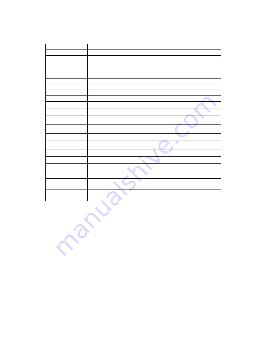 Aposonic A-S0808R22FD User Manual Download Page 111