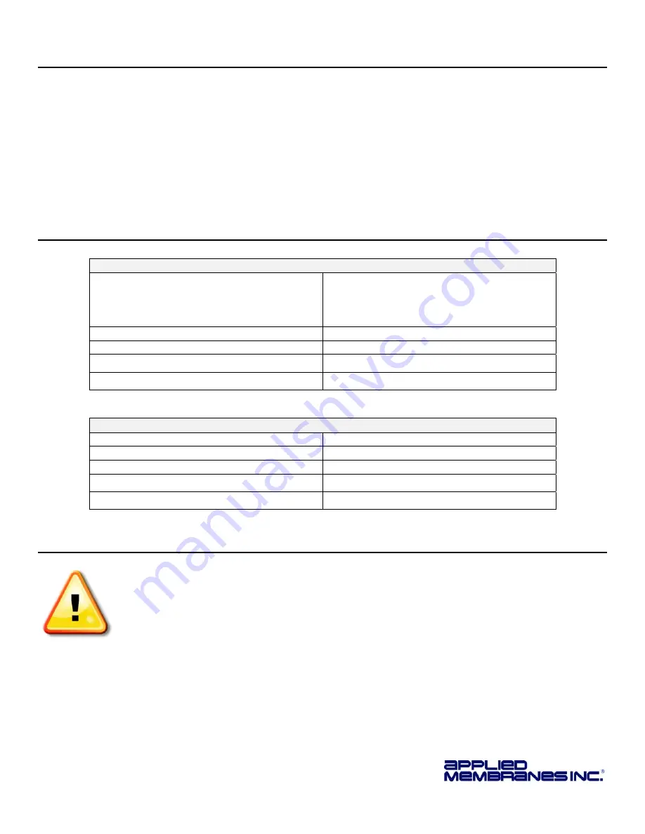 Applied Membranes AAA-1005 Manual For Installation, Operation And Maintenance Download Page 2