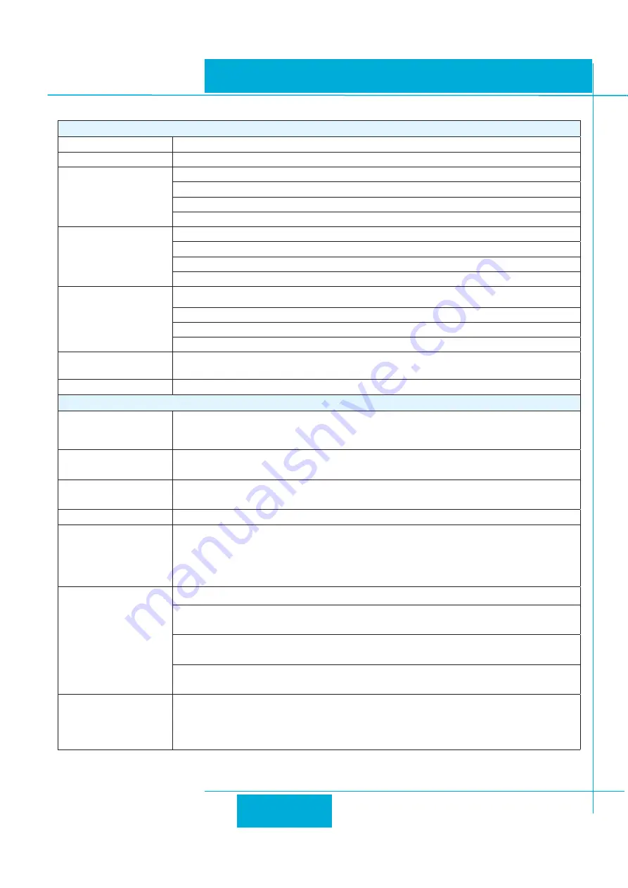 Applied Motion Products STF-C Series Hardware Manual Download Page 30