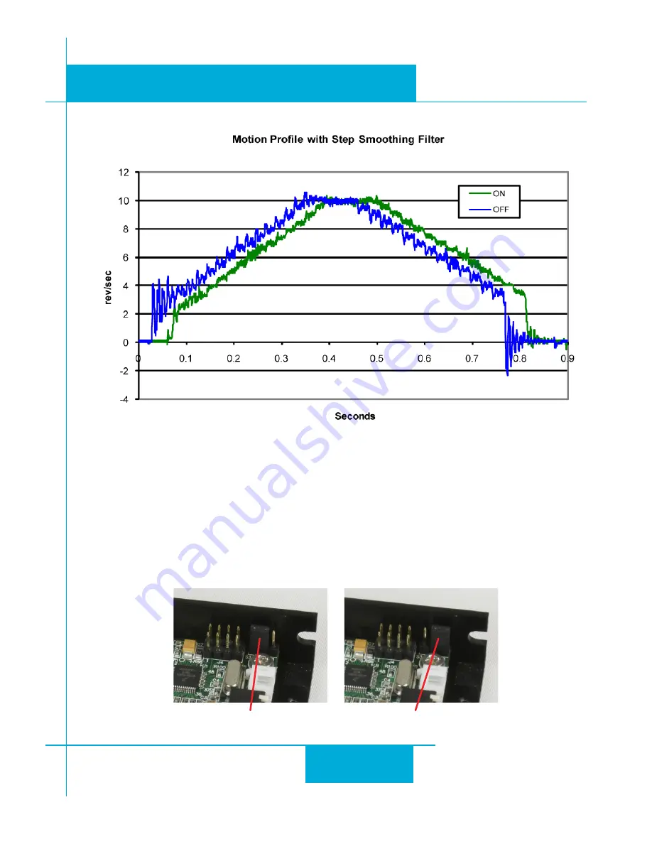 Applied Motion Products STR2 Hardware Manual Download Page 21