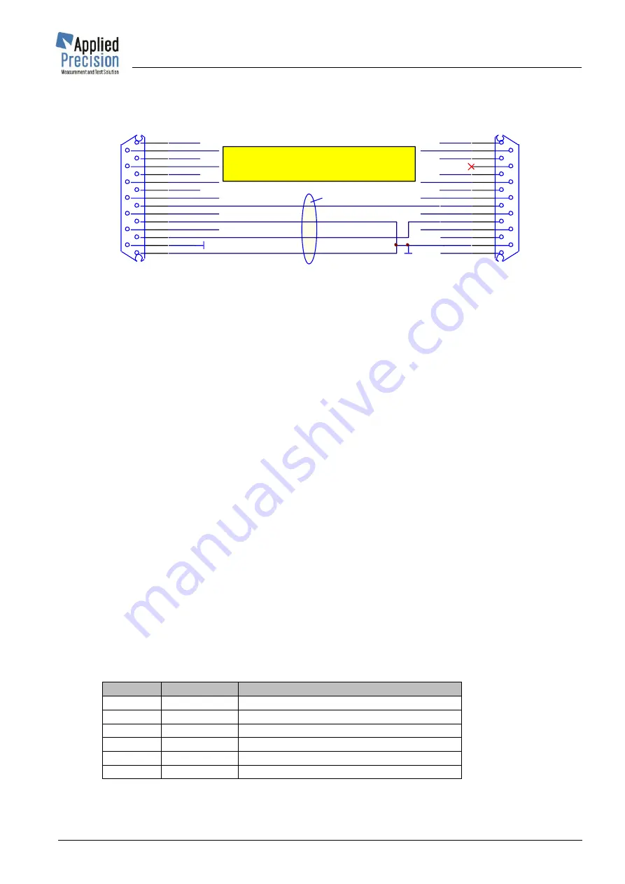 Applied Precision RS 1130 Скачать руководство пользователя страница 47