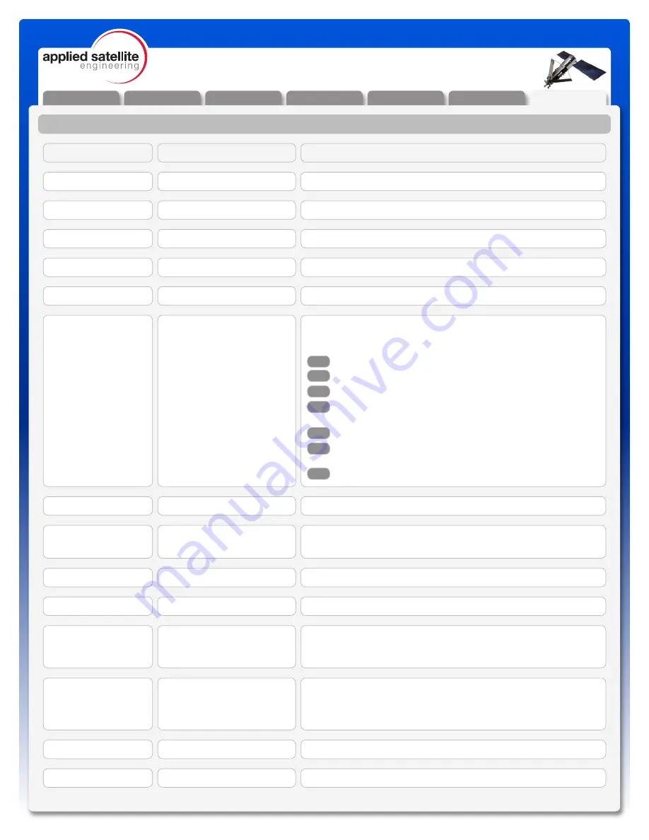 applied satellite 9505 Docking Station Скачать руководство пользователя страница 21