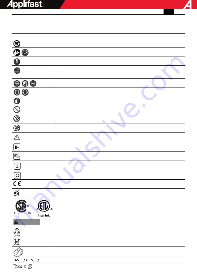 Applifast Fein ABSU12 Series Manual Download Page 14