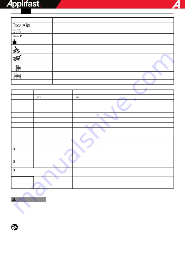 Applifast Fein ABSU12 Series Manual Download Page 19