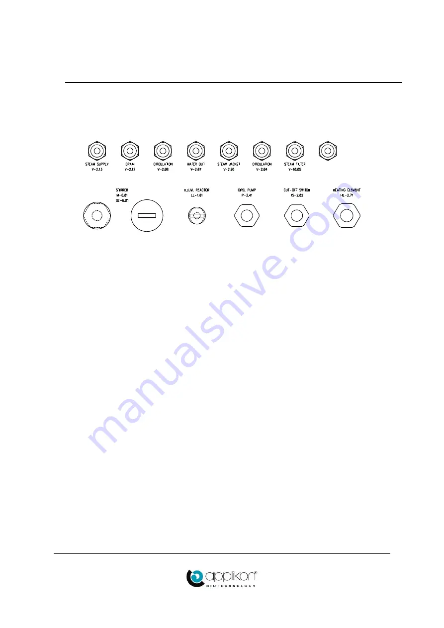 Applikon ADI 1075 Installation/Hardware Manual Download Page 12