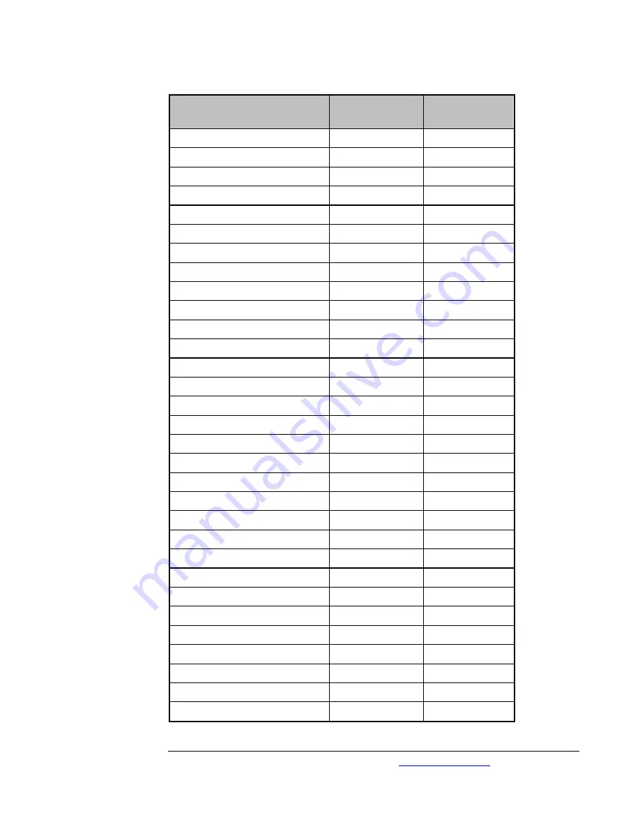 Applistar DNPCIe 10G K7 LL QSFP User Manual Download Page 39