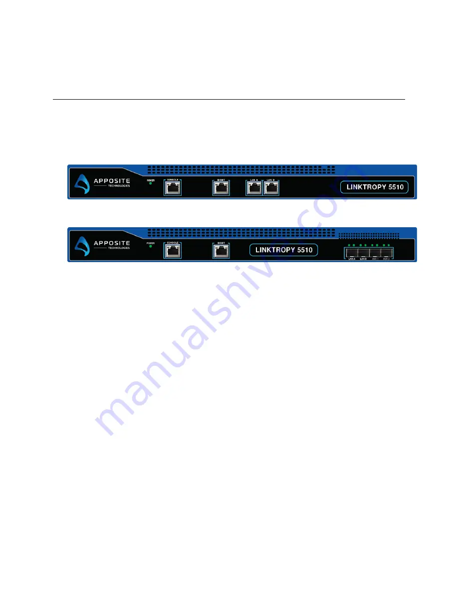 Apposite Linktropy 5500 Hardware Manual Download Page 6