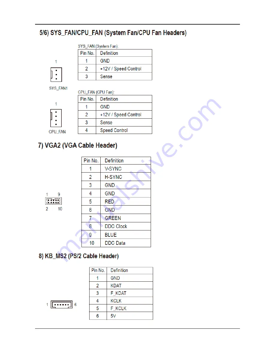 Appostar KP-5370 Скачать руководство пользователя страница 28