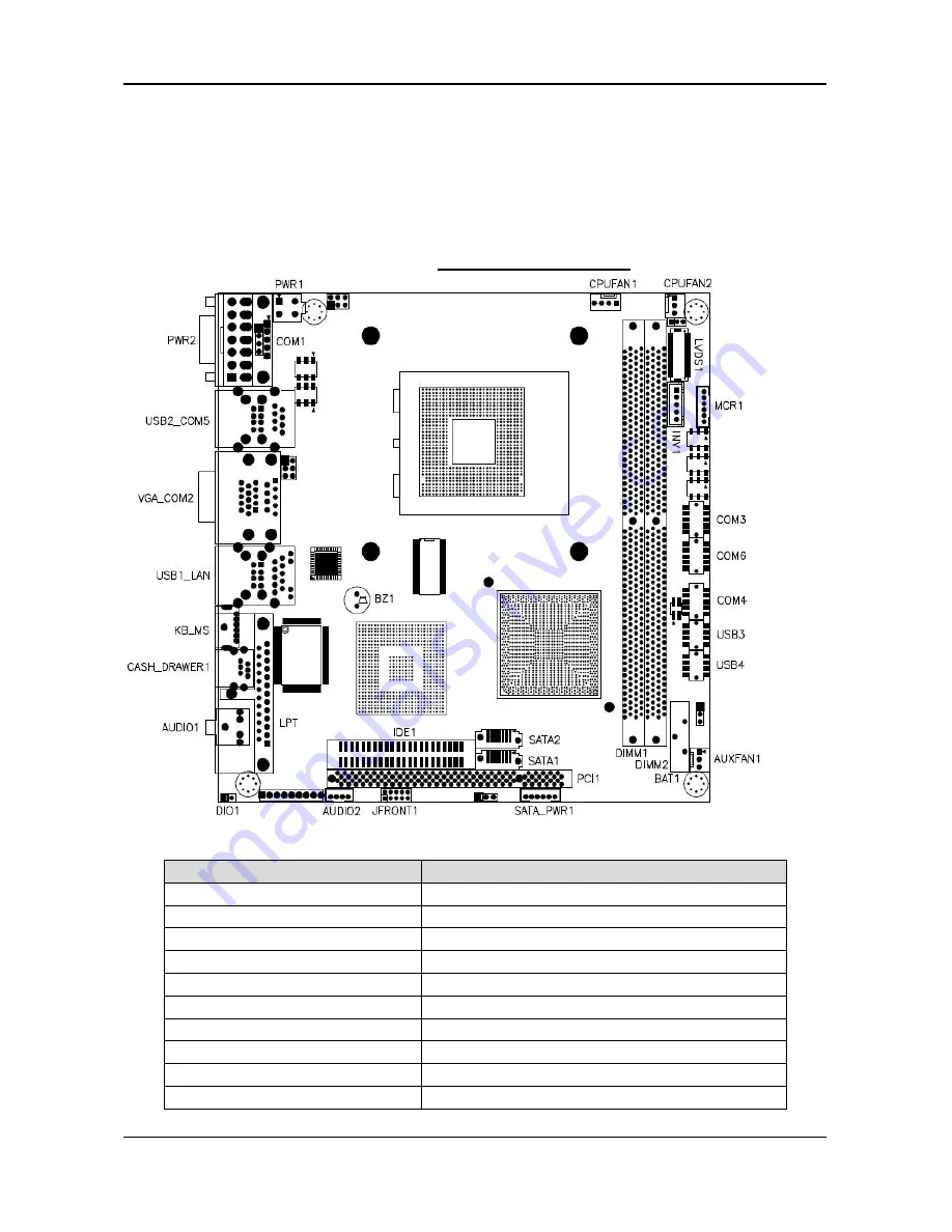 Appostar KP-5562 Скачать руководство пользователя страница 33