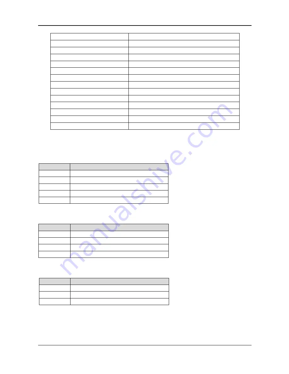 Appostar KP-5562 User Manual Download Page 34