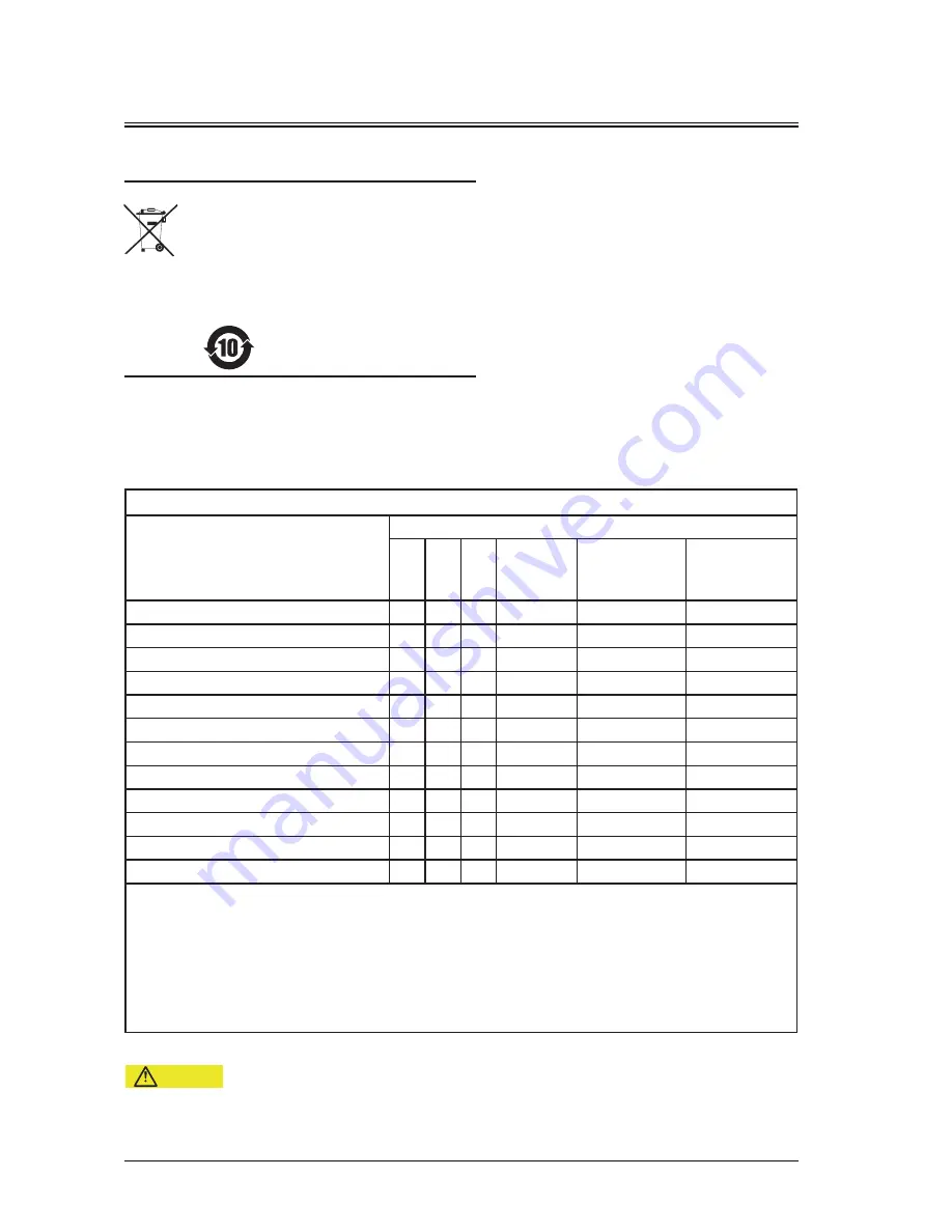 Appotronics AL-FH550 User Manual Download Page 8