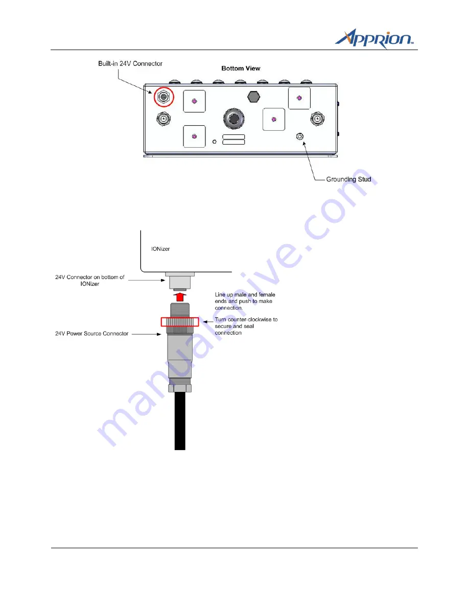 Apprion IONizer 4000 Series Hardware Installation Manual Download Page 24