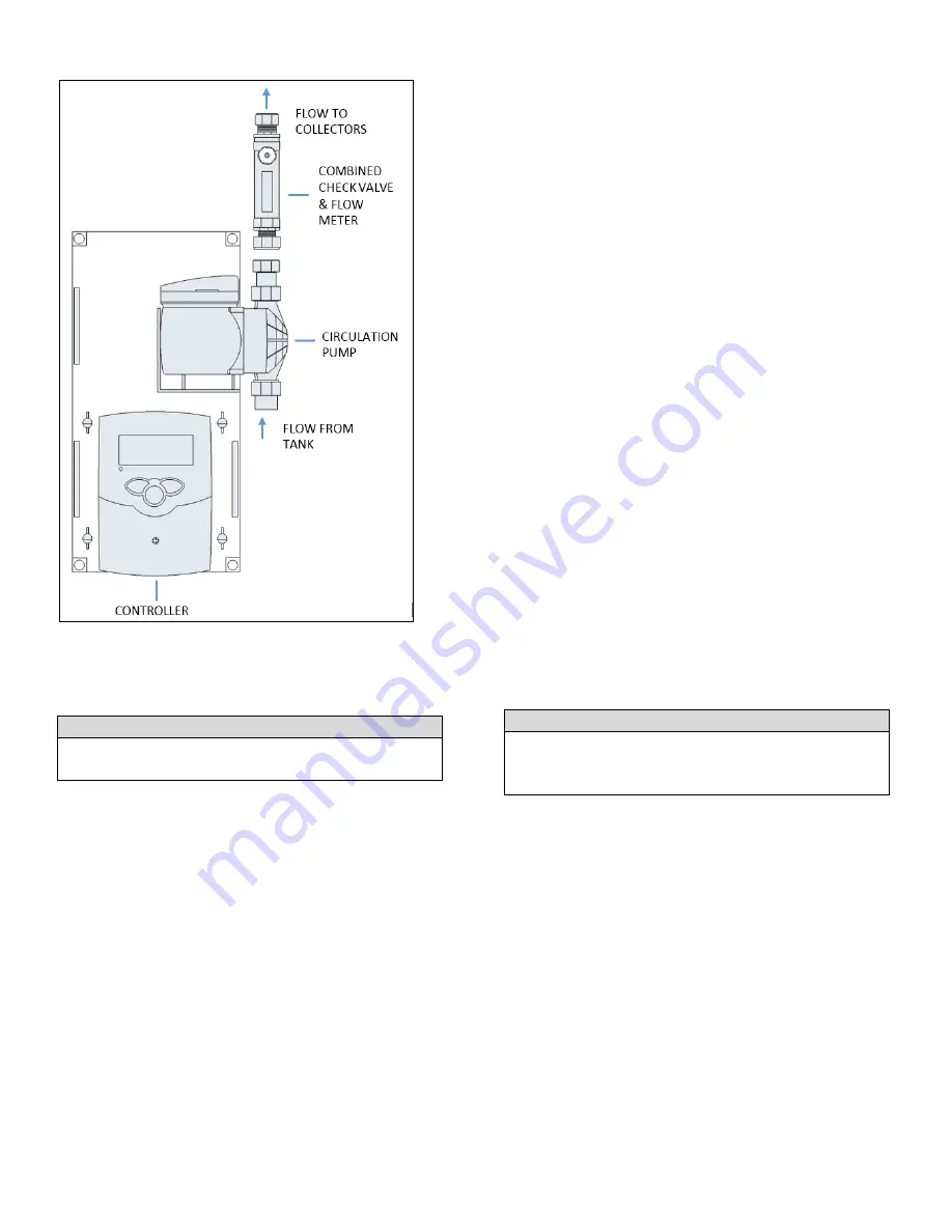 Apricus AP250GLE Installation Manual Download Page 10