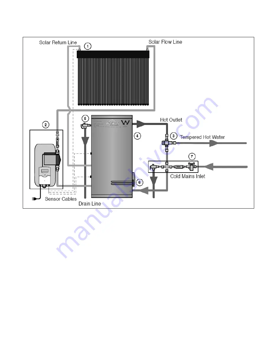 Apricus AP250GLE Installation Manual Download Page 14