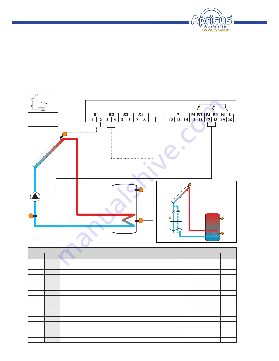 Apricus DeltaSol BS/4 Скачать руководство пользователя страница 6