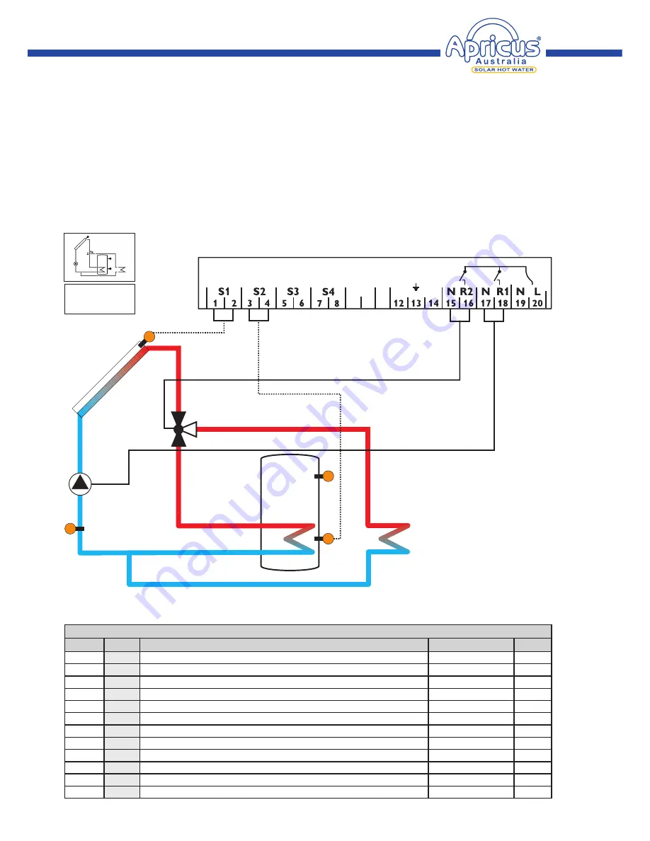 Apricus DeltaSol BS/4 Manual Download Page 12