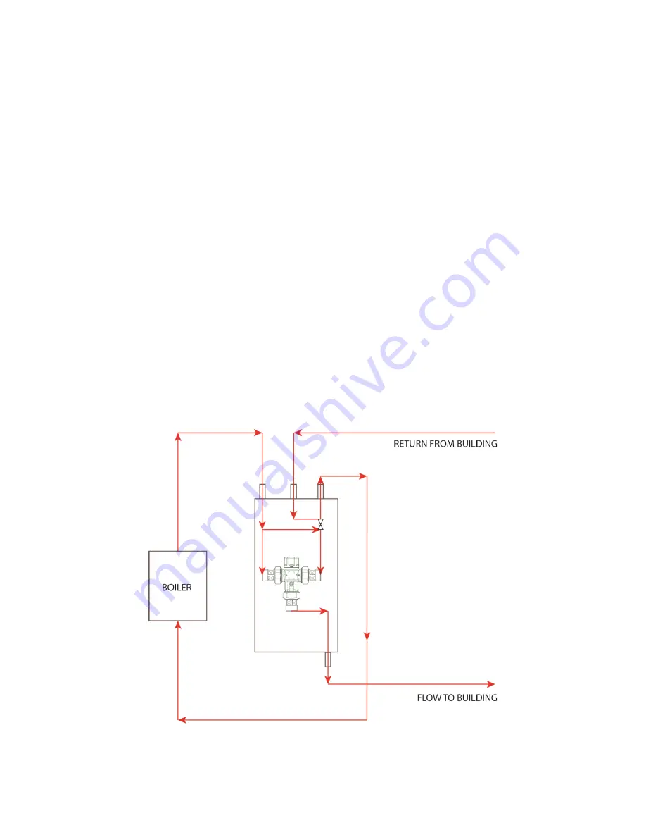 Apricus tempermate Owners And Installation Manual Download Page 30