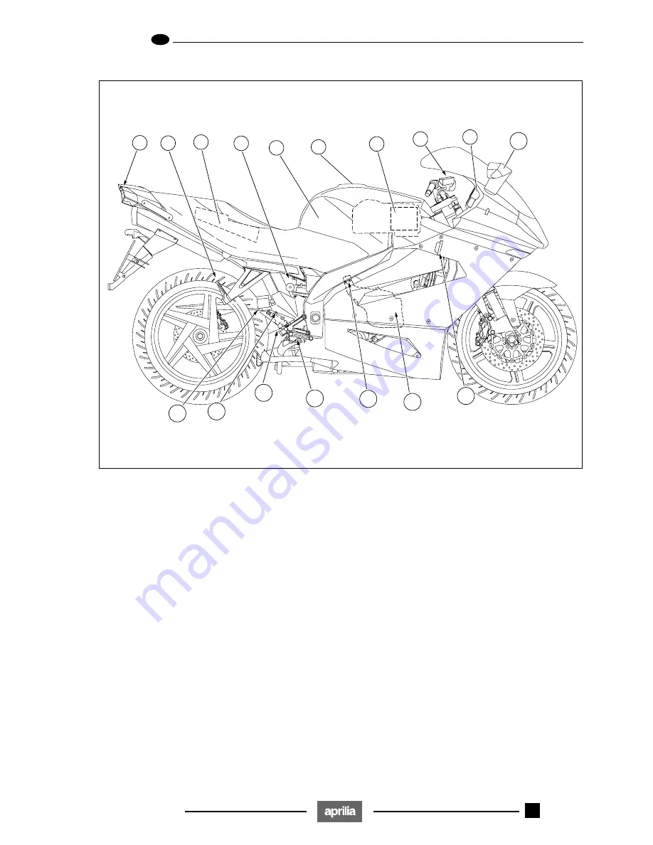 APRILIA RST FUTURA - 2001 Service Manual Download Page 223