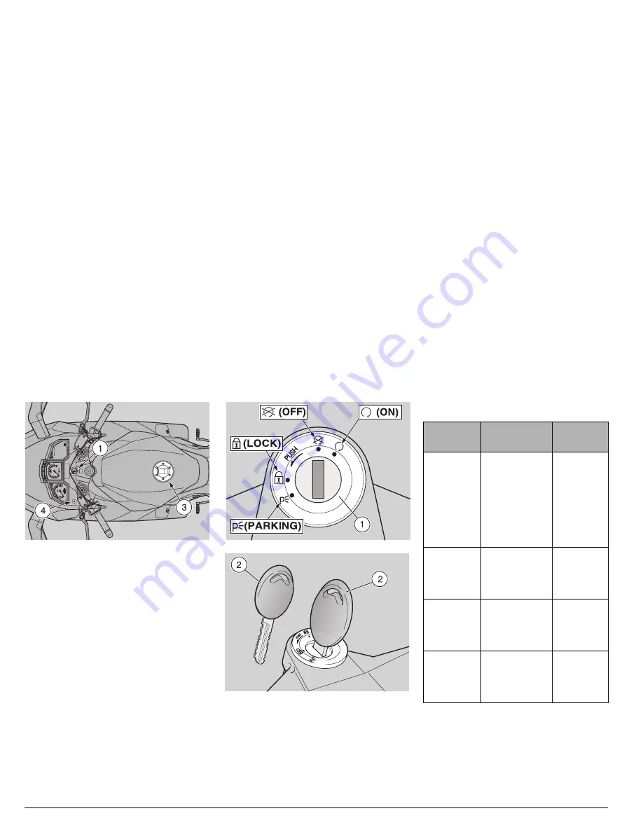 APRILIA RST mille FUTURA Manual Download Page 38