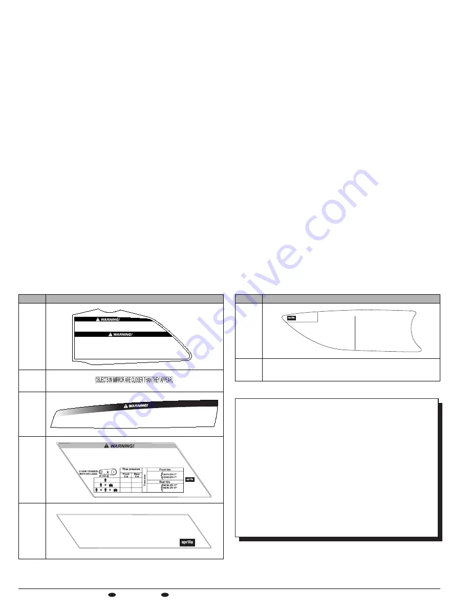 APRILIA RSV 1000 R FACTORY Manual Download Page 10