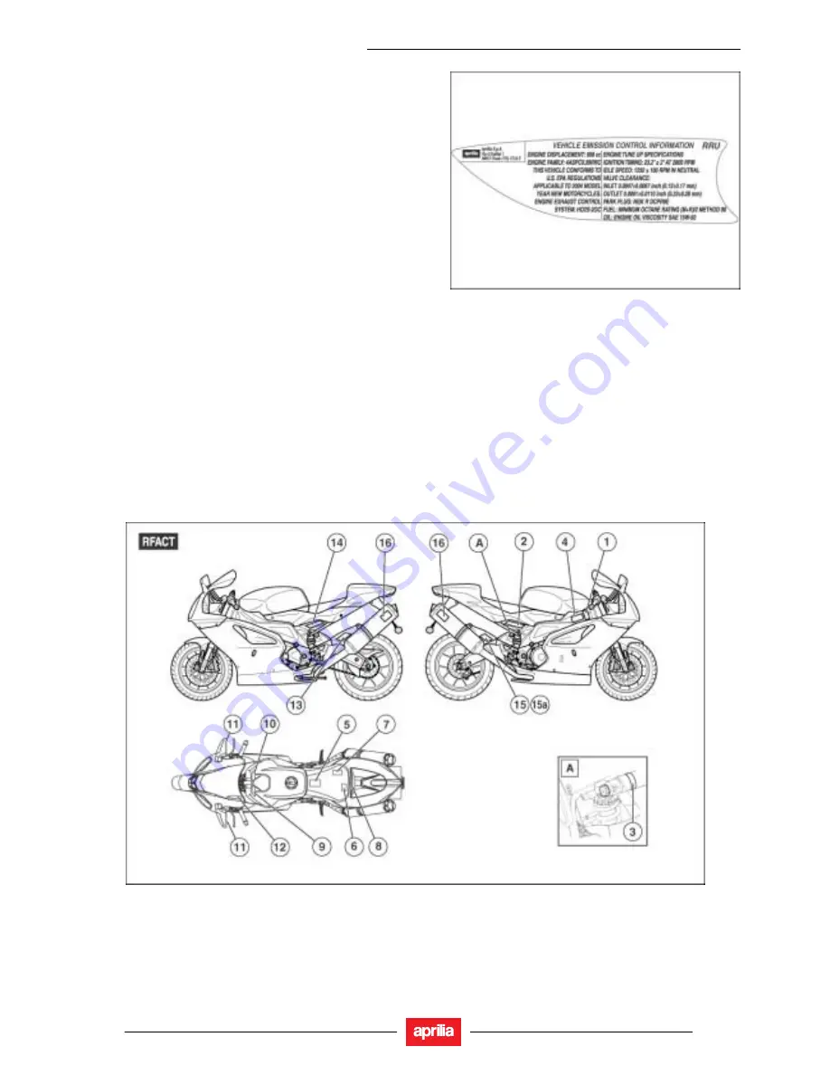 APRILIA RSV 1000 R Скачать руководство пользователя страница 26