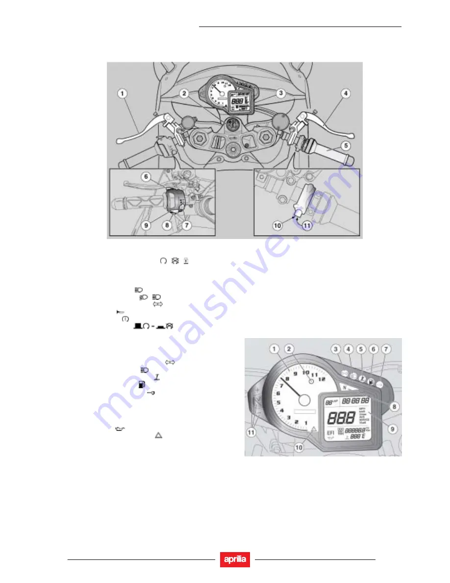 APRILIA RSV 1000 R Workshop Manual Download Page 57