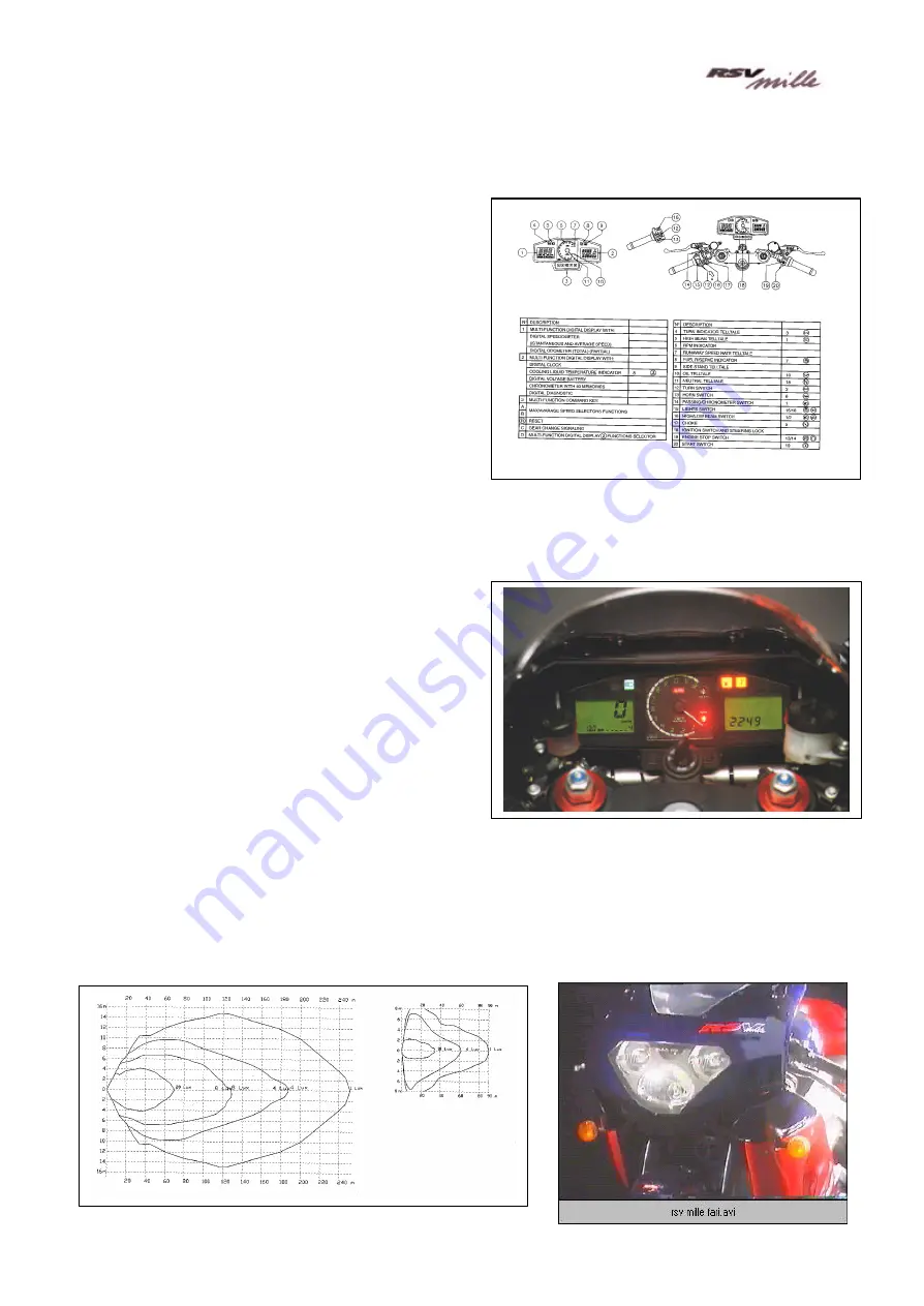 APRILIA RSV Mille 1000 1999 Technical Training Course Download Page 10