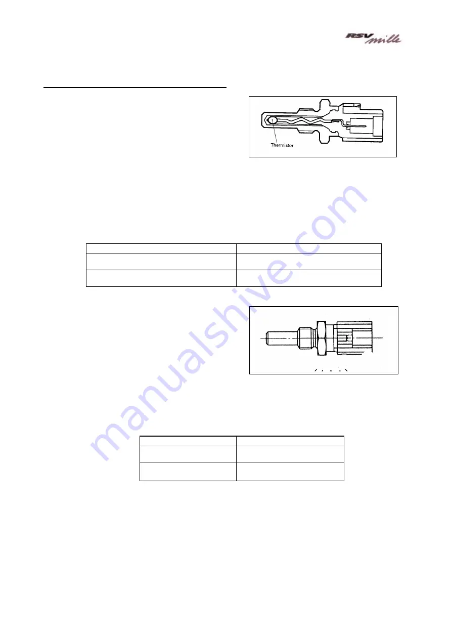 APRILIA RSV Mille 1000 1999 Technical Training Course Download Page 41