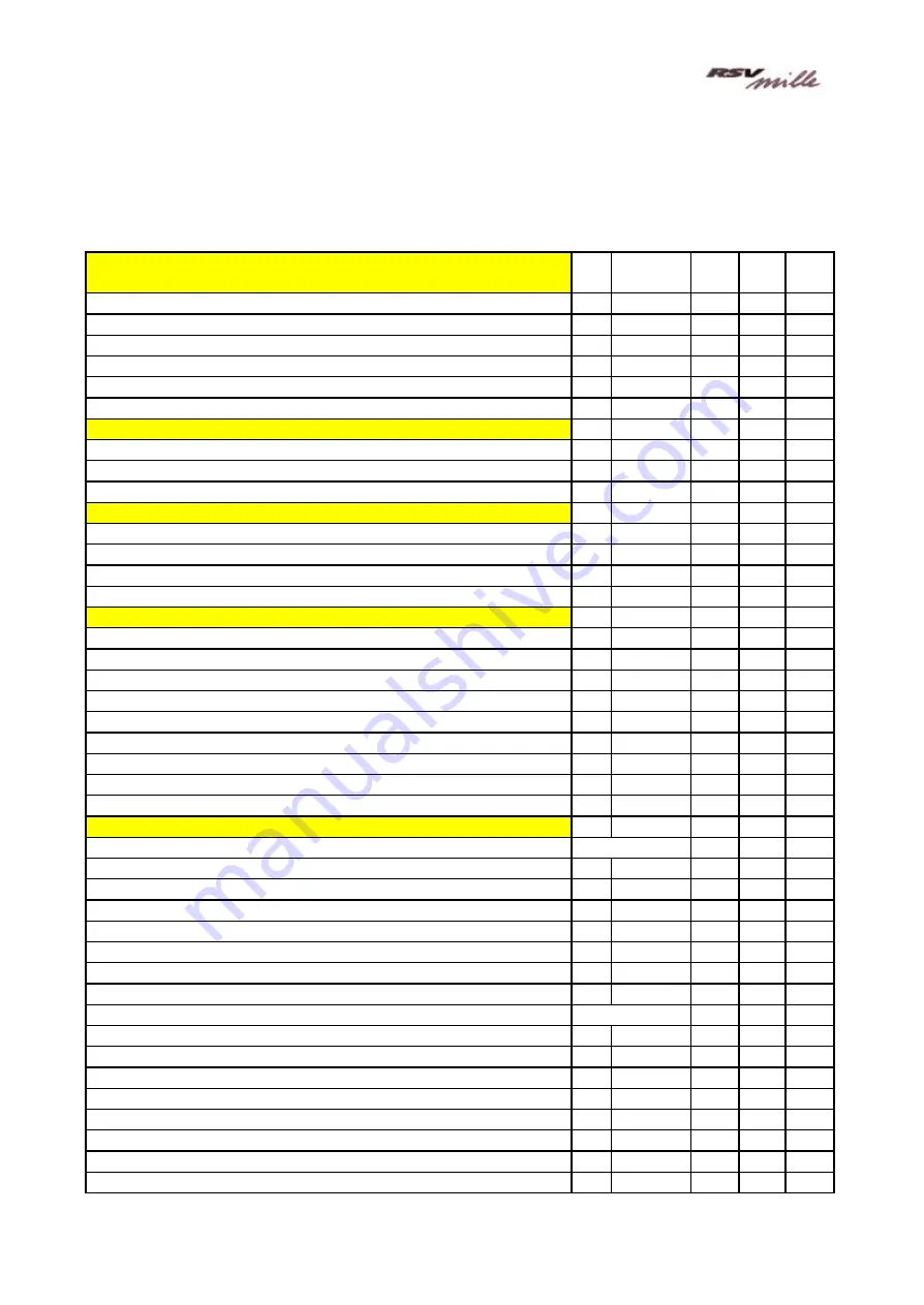 APRILIA RSV Mille 1000 1999 Technical Training Course Download Page 83