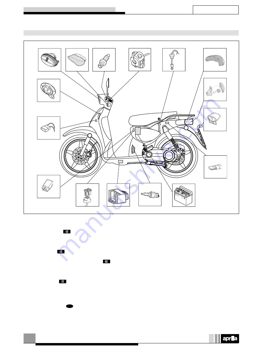 APRILIA SCARABEO 50 I.E-100 4T - 2001 Workshop Manual Download Page 103