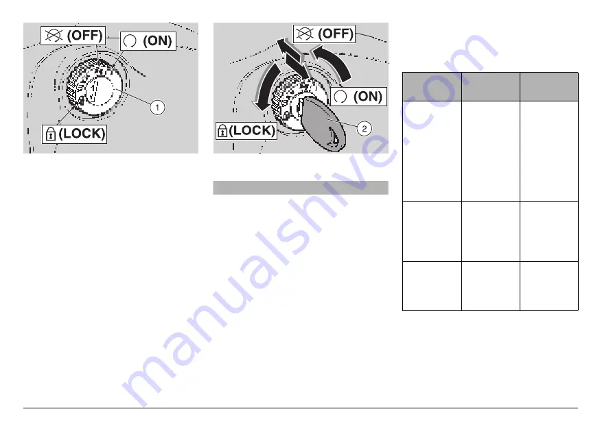 APRILIA SCARABEO 50 - Use & Maintenance Book Download Page 32