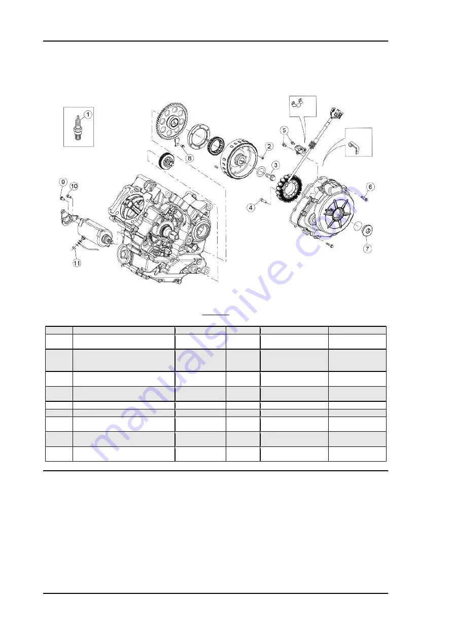 APRILIA SHIVER 900 Service Station Manual Download Page 214