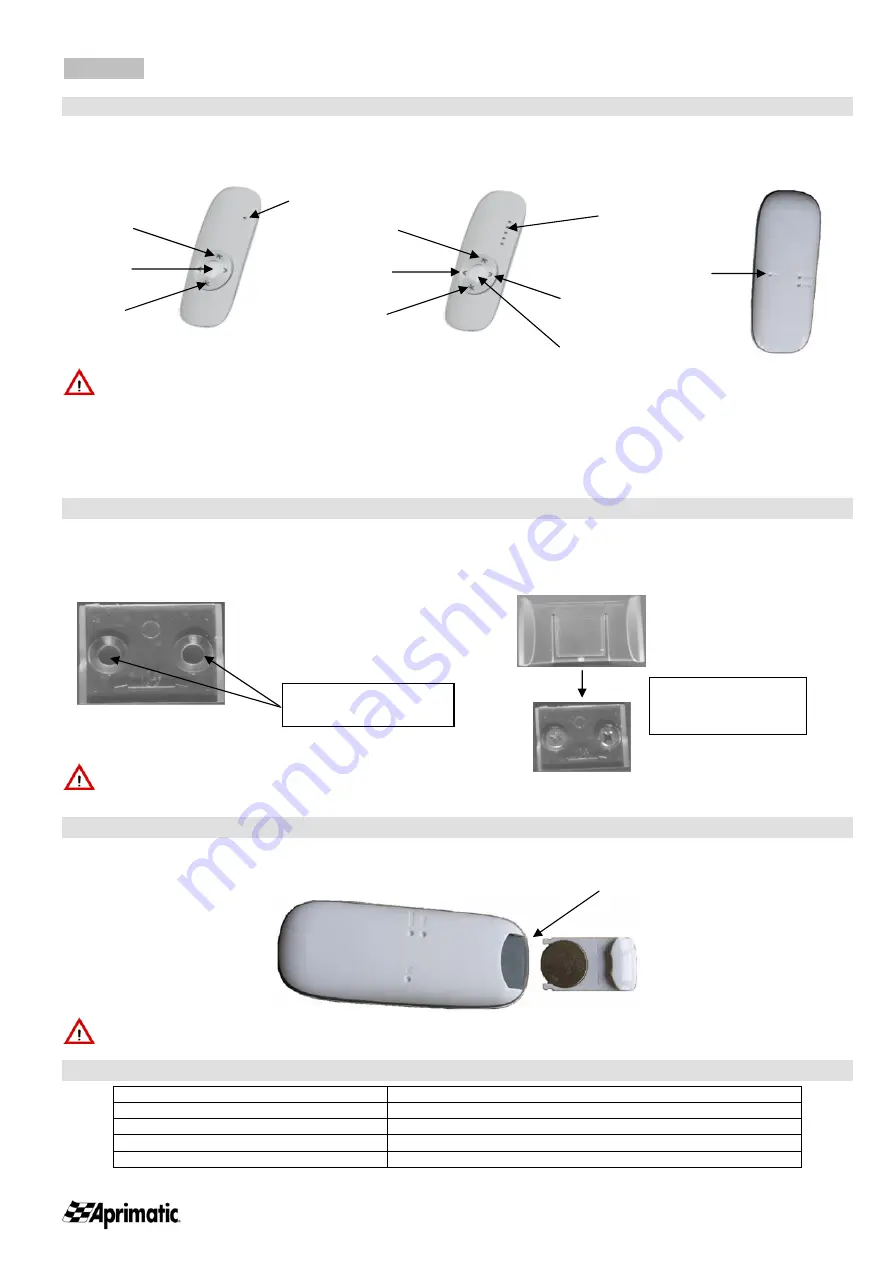 Aprimatic 43901/001 Скачать руководство пользователя страница 3