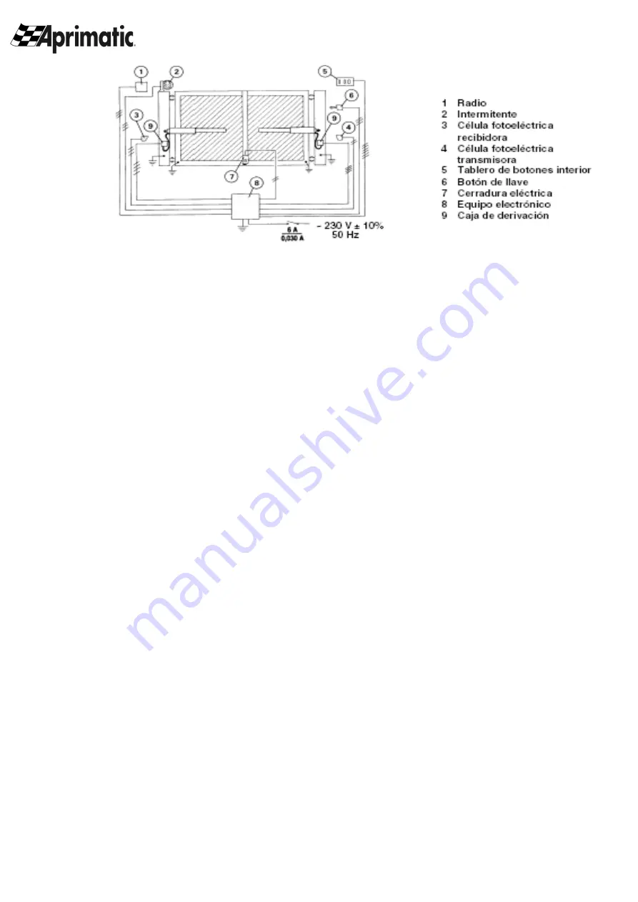 Aprimatic BA 230 Electrical Installation, Use And Maintenance Instructions Download Page 25