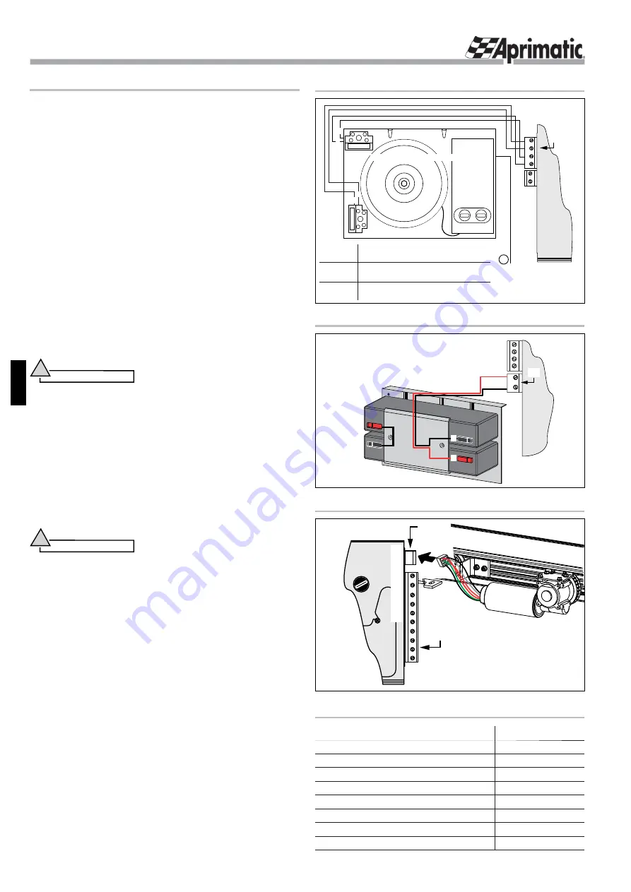 Aprimatic CONTROL NK Скачать руководство пользователя страница 30