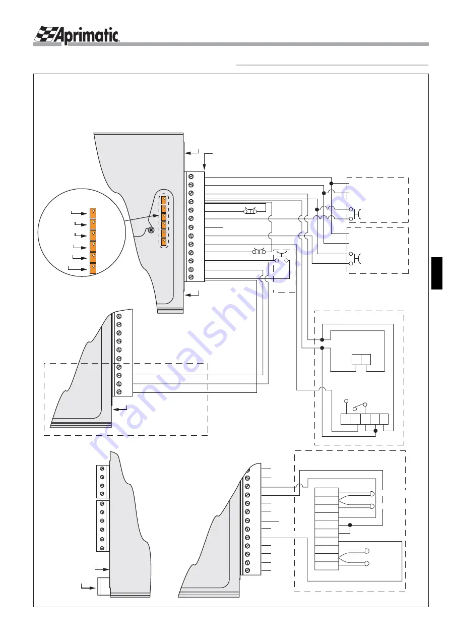 Aprimatic CONTROL NK Скачать руководство пользователя страница 33