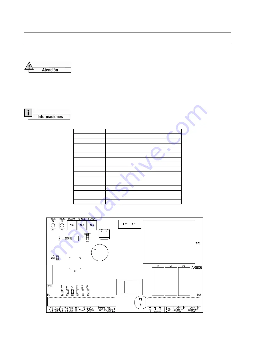 Aprimatic G-matic AP350 Скачать руководство пользователя страница 57