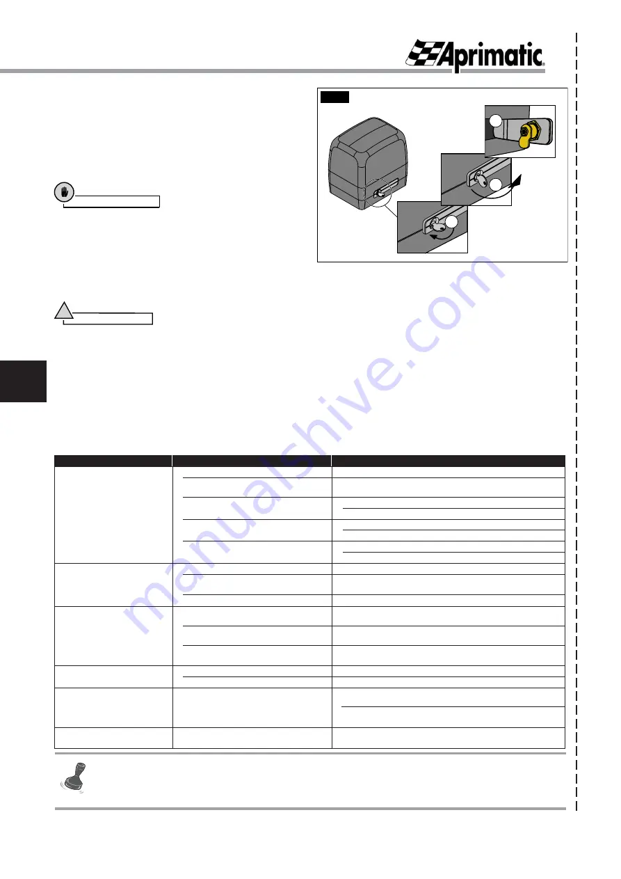 Aprimatic Onda 424 Installation Instruction Download Page 40